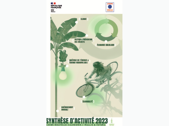 ADEME: synthèse d'activité 2023